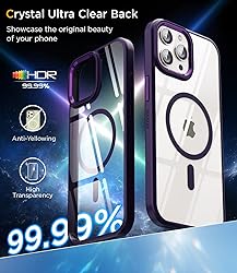 [2024 New] for iPhone 15 Pro Case with