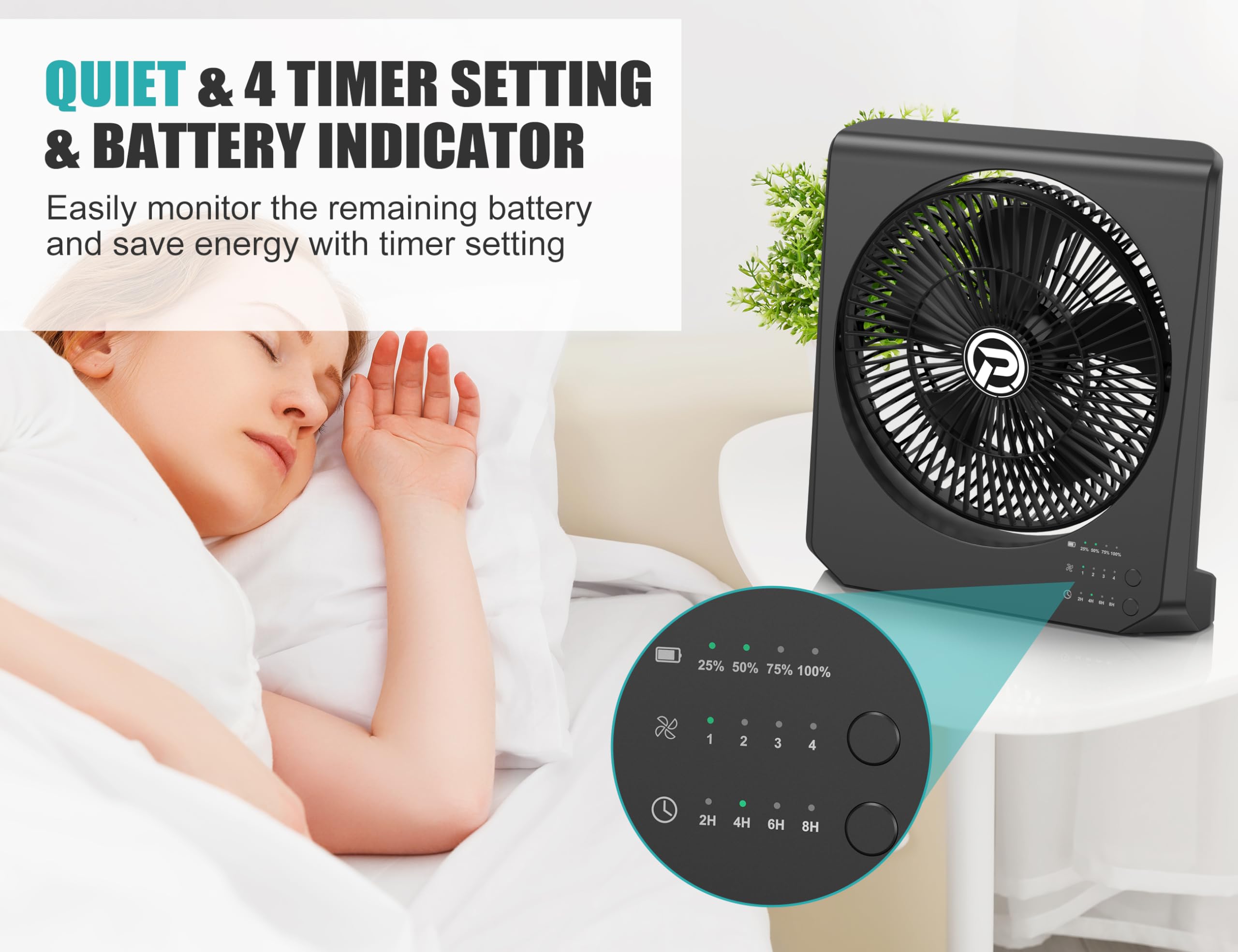 20000mAh Rechargeable Fan for Camping - 55h Super Long Last Battery Operated Fan, 10