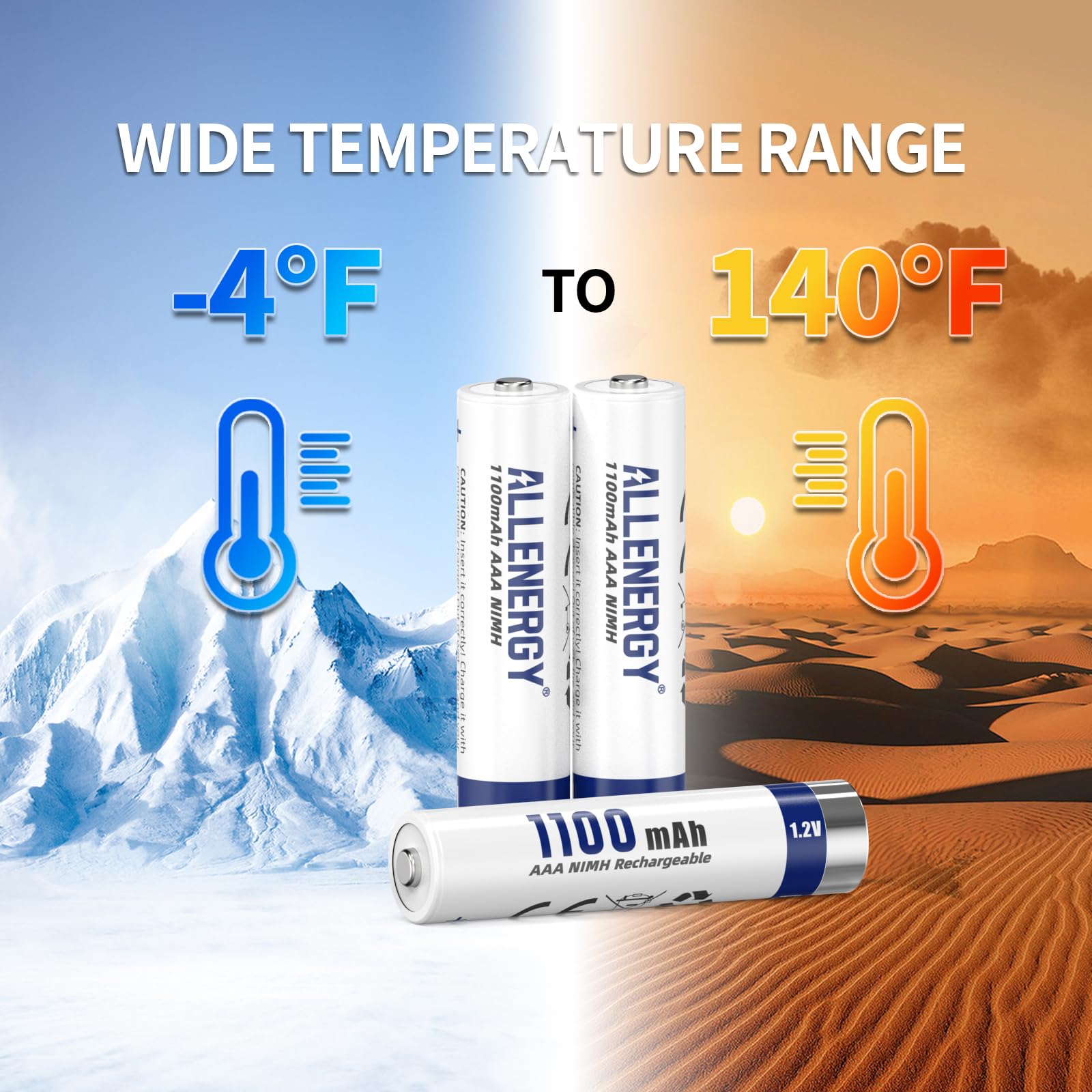 ALLENERGY Rechargeable AAA Batteries 1100mAh Ni-MH Rechargeable Triple AAA Batteries 1.2V AAA Batteries Rechargeable 12 Pack, Per-Charged AAA Battery for Outdoor Solar Lights