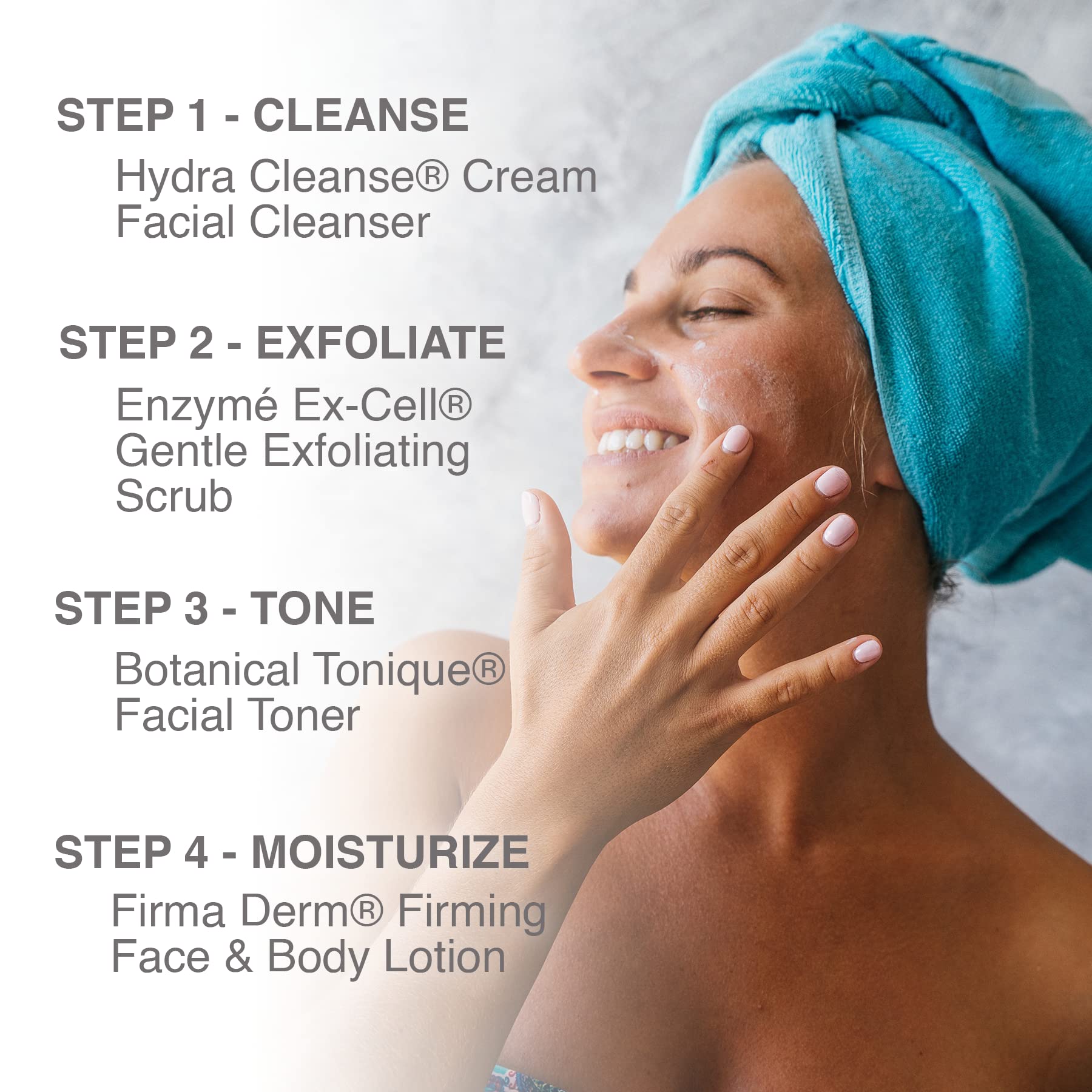 Pharmagel Rejuvenating face & body basic regimen