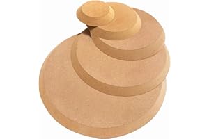 GeryVtee Ceramics Plate Forming Molds 5 Pcs Pottery Mold for Clay 5 Size Handbuliding Plates Slump Molds for Pottery Tools and Supplies (Round)