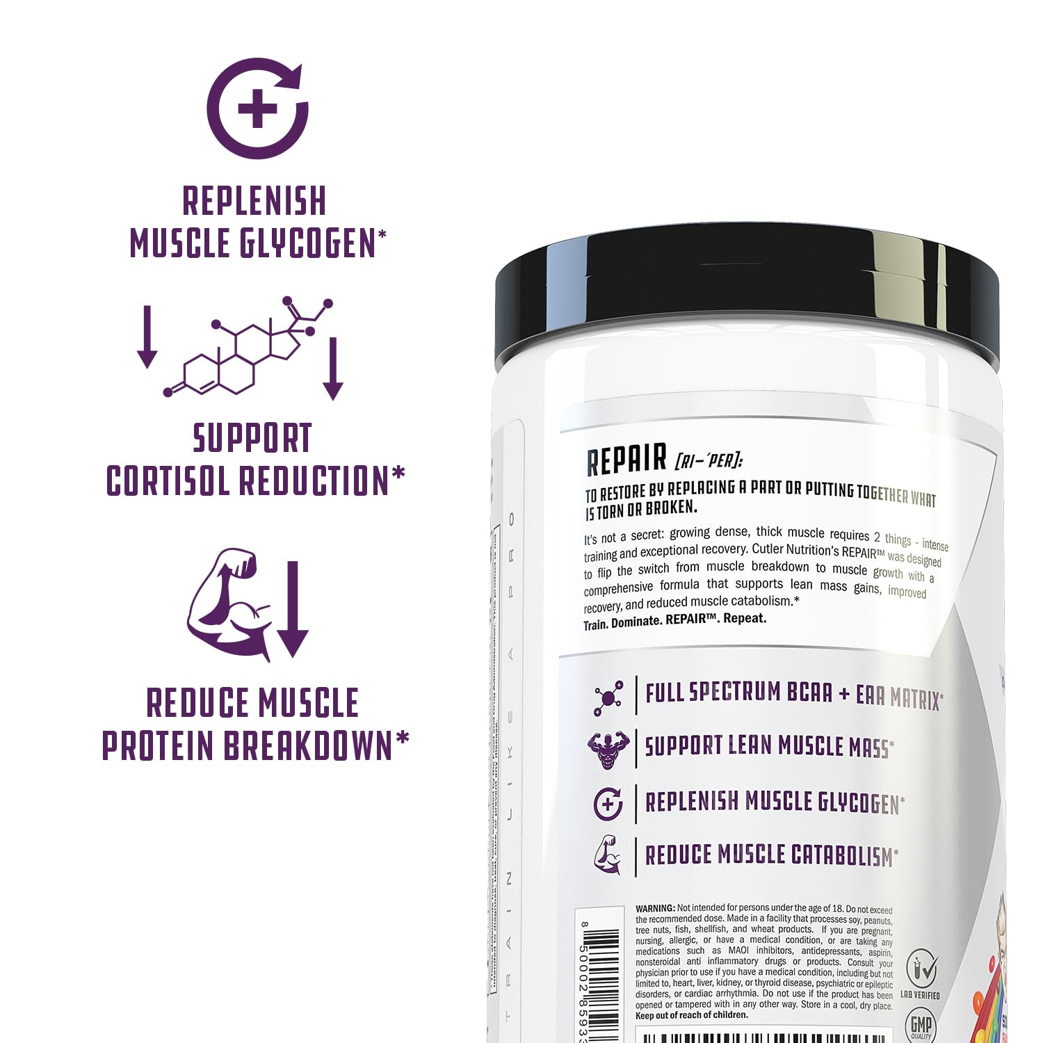 Repair Post Workout Recovery Drink: Fast Absorbing Carbohydrates (Waxy Maize + Cluster Dextrin) and BCAA/EAA for Advanced Muscle Recovery, Sour Rainbow Candy, 20 Servings
