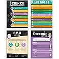 Hubble Bubble Kids Science Classroom Posters - 4 Scientific Method Educational Posters CER, Lab & Safety Rules, Scientific Method for Home Middle and High School. 13x17