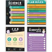 Science Lab Safety Poster Science Lab Safety Rules Poster - Laminated ...