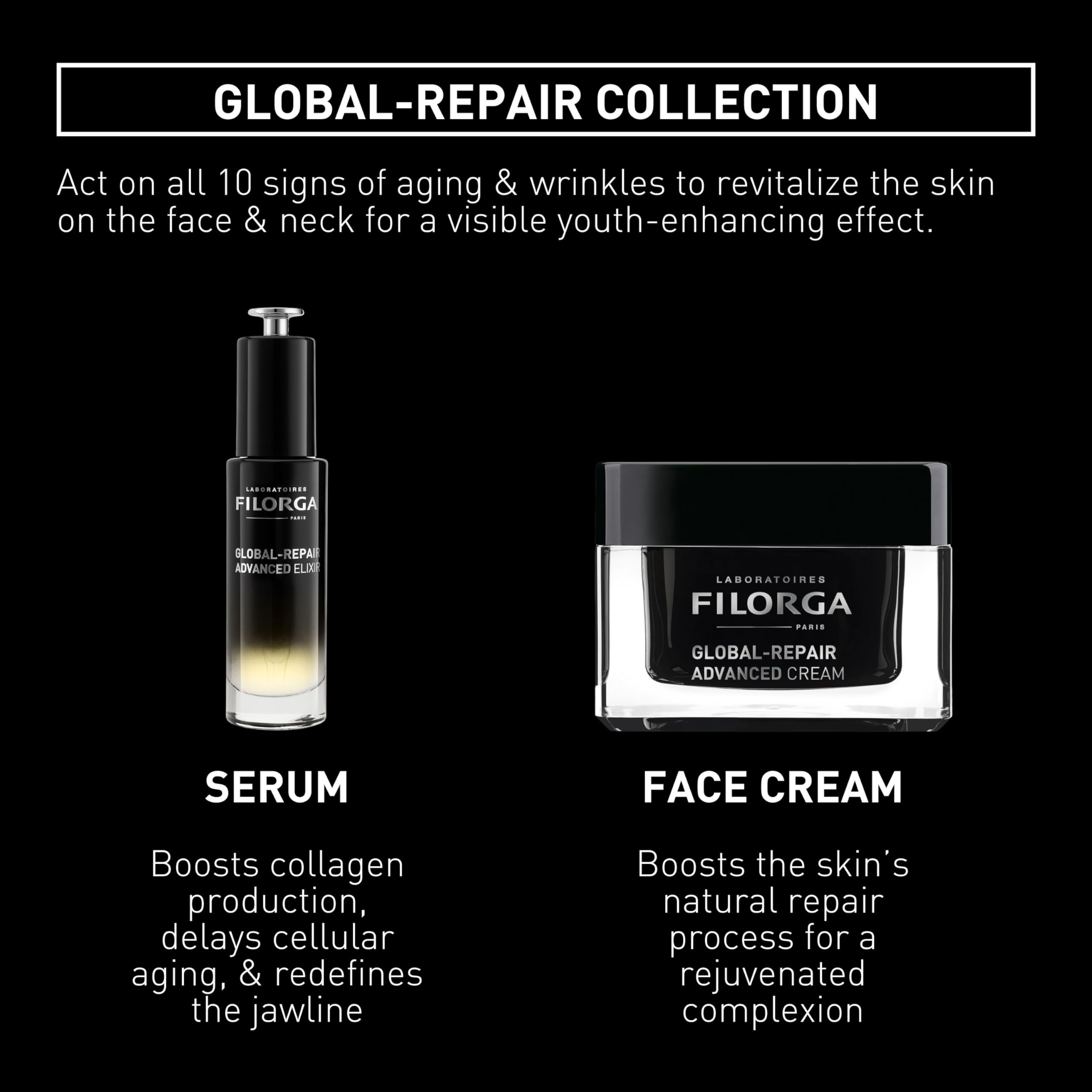 Filorga Global-Repair Advanced Anti Aging Daily Face Cream Bundle
