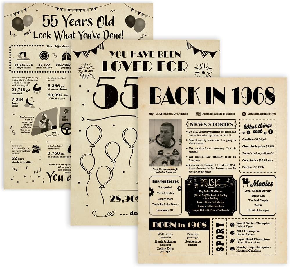 Wall Décor - 55th Birthday Gifts for Men or Women - 55th Birthday Decorations - Funny 55 Year Old Birthday Party Supplies or 55th Wedding for Her or Him - Back in 1968 Poster [Unframed 8x10] [Set of 3]