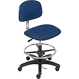 Global Industrial ESD Stool