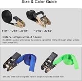 Ayaport 2.4M Endless Ratchet Straps 25mm No Hooks 2 Pack Heavy Duty Nylon view 6