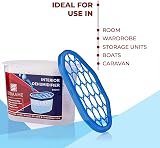 Straame Interior Dehumidifier Hydrophilic Crystals Reduces Damp Mildew view 6