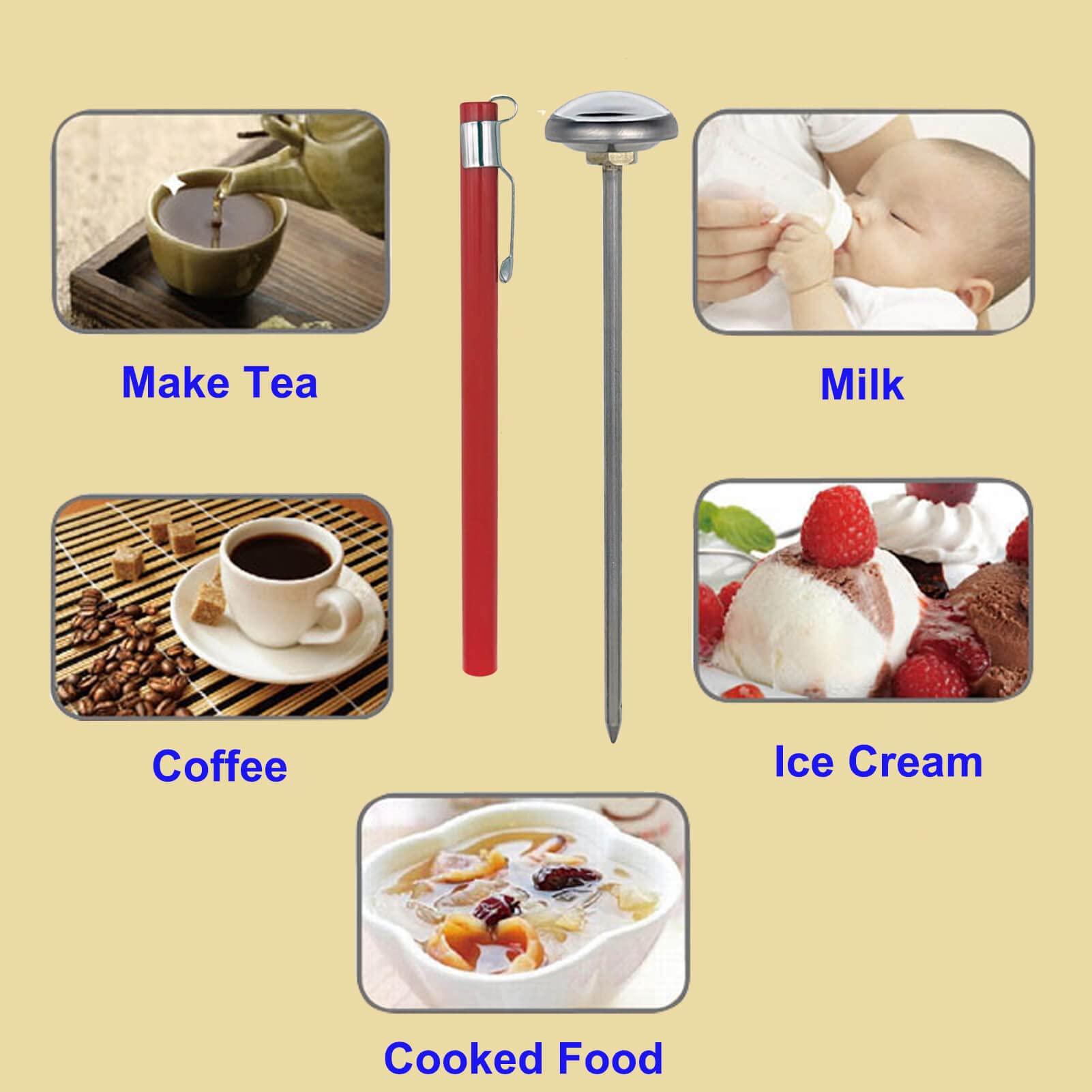 Kitchen Food-Cooking Meat Coffee Thermometer – Pocket Espresso Thermometer for Milk Foam Frothing Chocolate Water Grill, Turkey, BBQ Temperature Stainless Steel 1