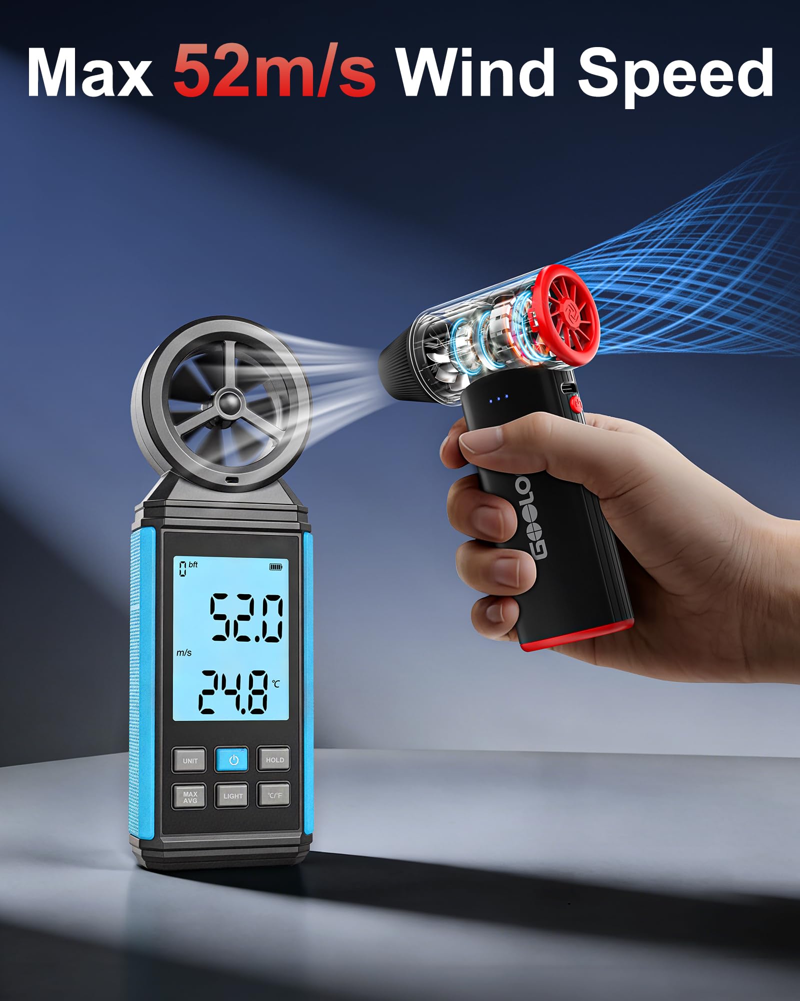 GOOLOO F3 Compressed Air Duster, 150000RPM Duster for Cleaning, 3-Gear Rechargeable Electric Air Blower with Fast Charging, Cordless Mini Blower for PC, Computer, Car, Keyboard, Outdoor