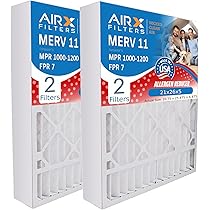 Filterbuy 15x20x1 MERV 8 Air Filter 3-Pack - Pleated HVAC Furnace AC Filters (Actual Size 14.5x19.5x0.75) - View #3