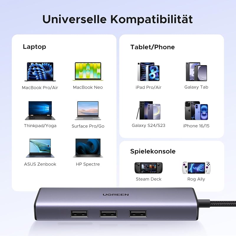 USB C Hub Ethernet, Docking Station 4K HDMI, PD100W, 3*USB A 3.0