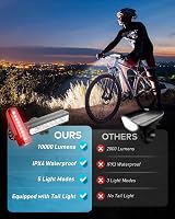Neialla Bike Lights Front Back 10000 Lumens 8 Hours 5+5 Modes IPX4 Rechargeable view 2