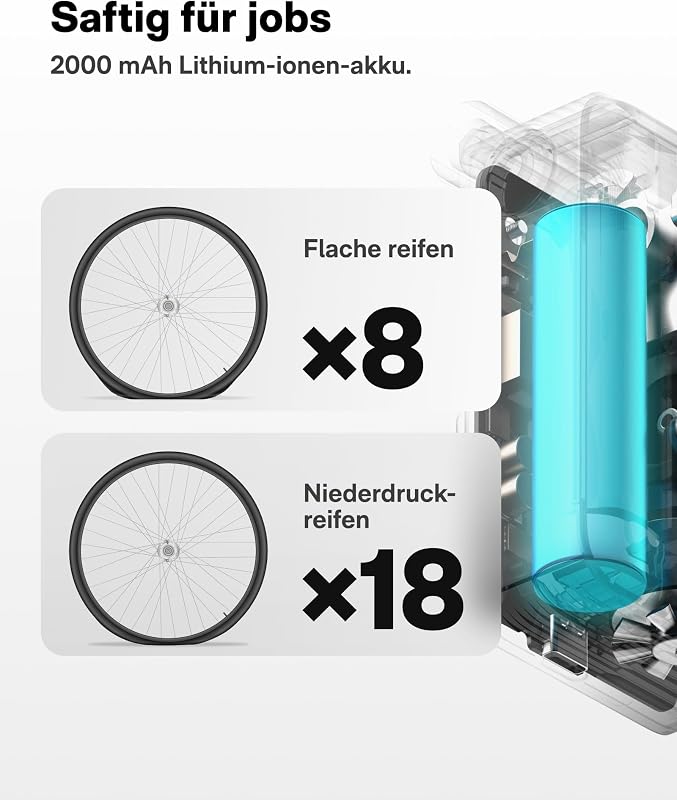 Mini Elektrische Fahrradpumpe, 10,3 BAR/150 PSI