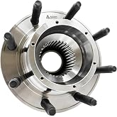 Axiom Supply Front Wheel Bearing Hub Assembly AX515081(165.1) for Dana 60 | Axiom AX515081(165.1) vehicle-specific unitized wheel bearing &amp; hub assembly; 8&times;6.5 (8&times;165.1) lug configuration.