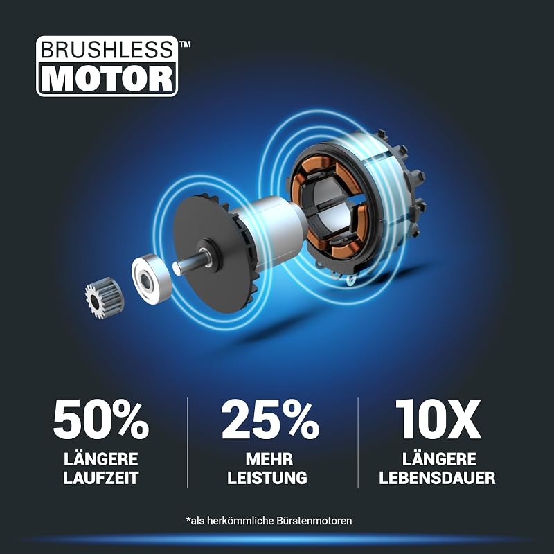 WX265 Akku Schlagschrauber 20V, inkl. 2 x 2Ah Akkus & Ladegerät