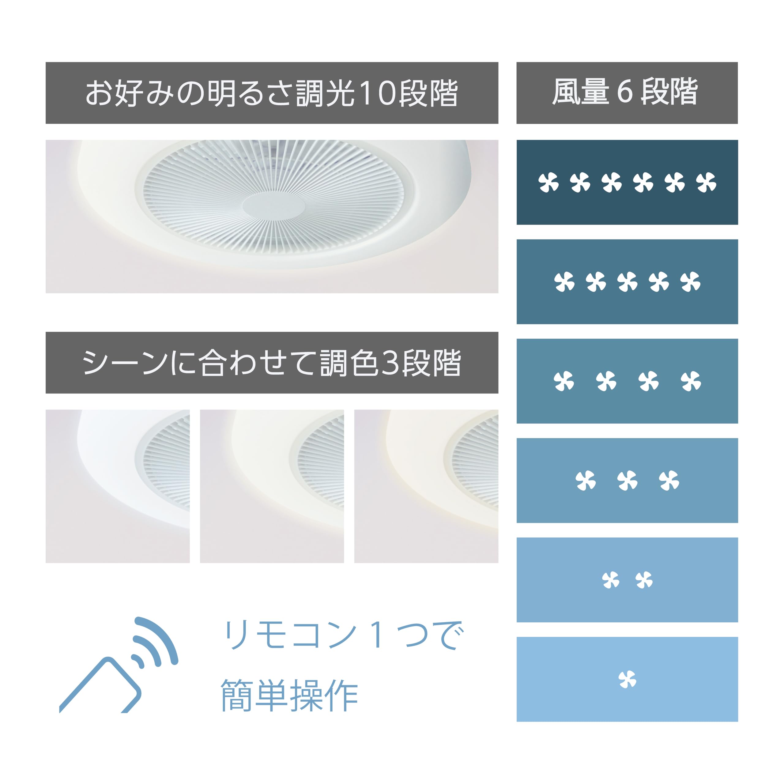 Abitelax ALC-FAN12 Ceiling Fan Light, 12 sq ft (12 tatami), Dimmable Color, Rhythm Function, Off Timer, Ceiling Fan