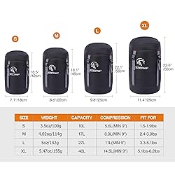 REDCAMP Nylon Compression Stuff Sack, Ultralight
