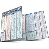 Italian Vocabulary: QuickStudy Laminated Reference Guide (QuickStudy Academic)