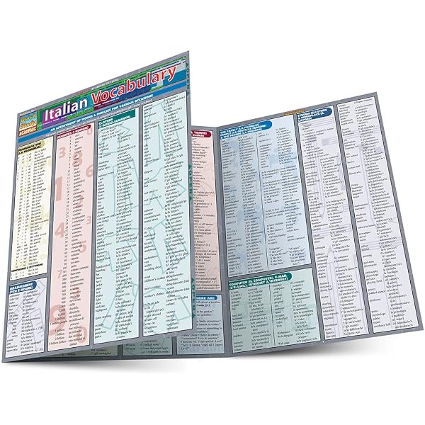 Pimsleur Italian Basic Course - Level 1 Lessons 1-10 CD: Learn to