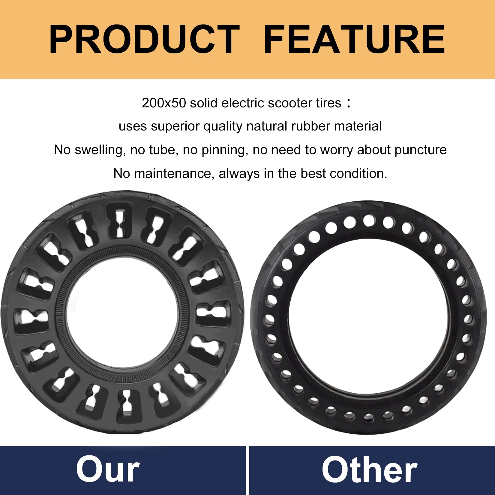 200x50 Solid Tire, 200x50 8''x2'' Scooter Replacement Wheels for Crazy Cart Razor Cart E100 E125 E150 E175 E200 E200s E225 Electric Scooter, 8 Inch Tubeless Rubber Solid Tires