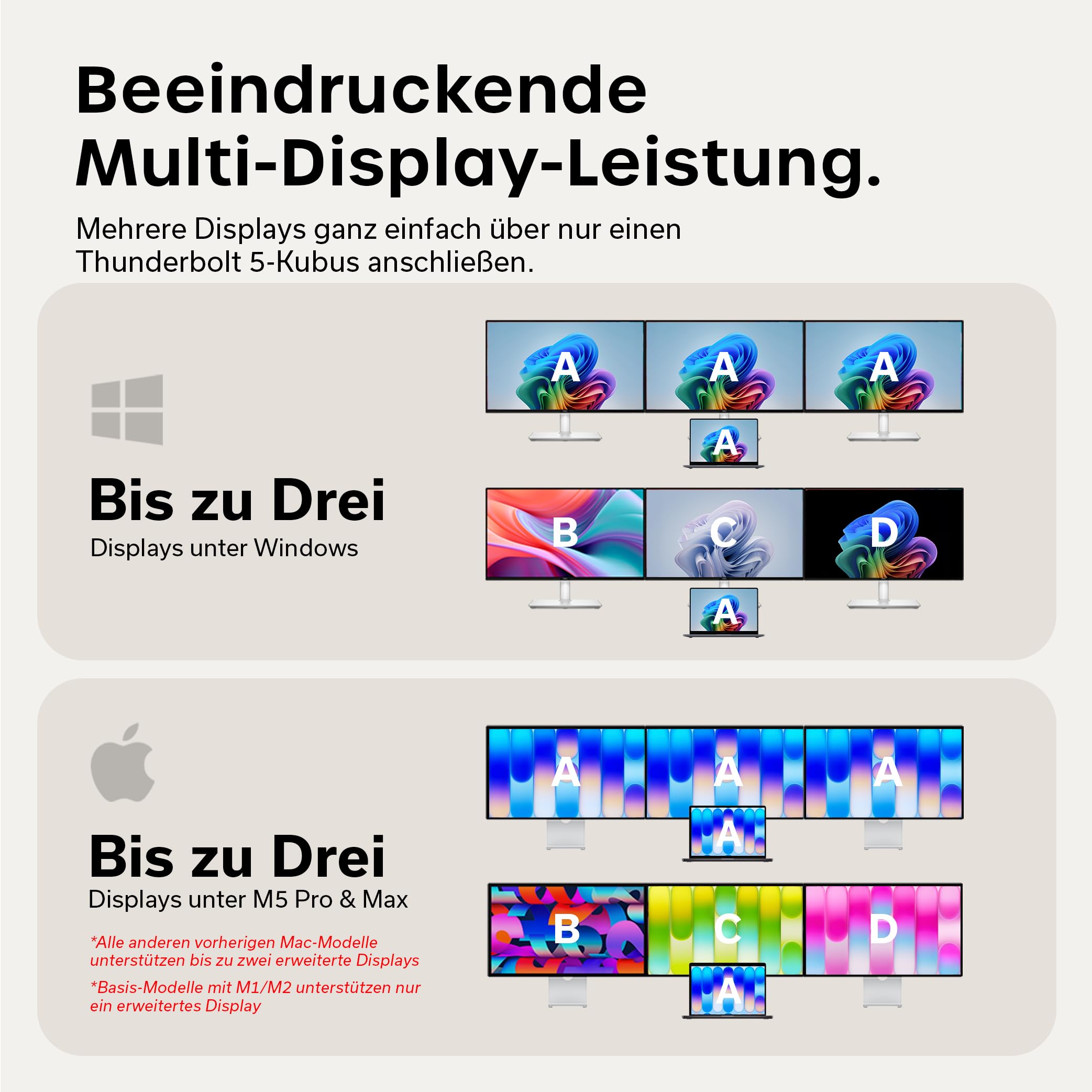 SATECHI Thunderbolt-5 CubeDock™ Dockingstation, 80-120 Gbit/s (USB4 komp.), integriertes NVMe SSD Gehäuse, 140W Laden, Multi-Display bis 8K, USB-C & USB-A 10 Gbit/s, aktive Kühlung, Silber 5