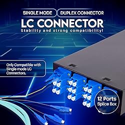 Fiber Optic Distribution Box 12 Port