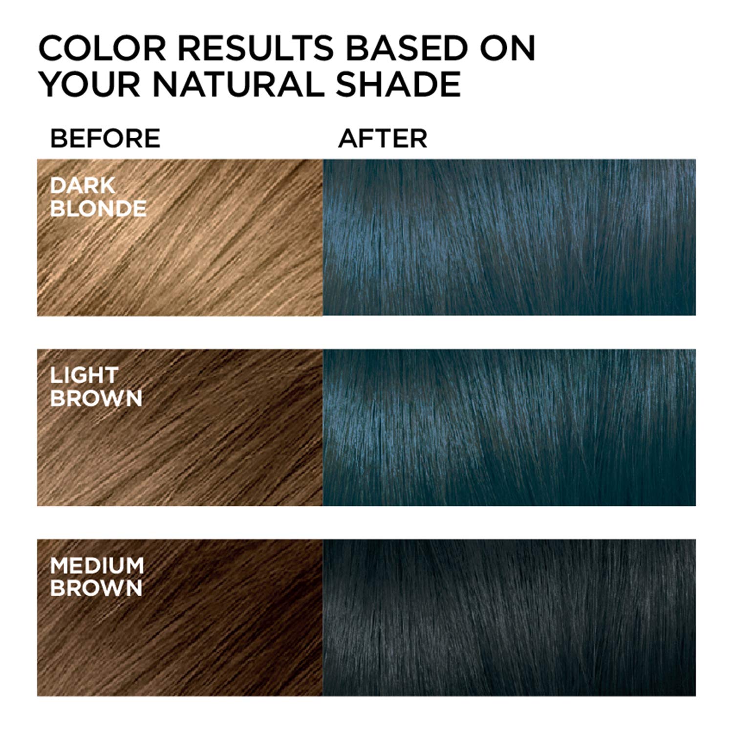 Amazon Com L Oreal Paris Feria Multi Faceted Shimmering Permanent Hair Color 45 French Roast Deep Bronzed Brown Pack Of 1 Hair Dye Chemical Hair Dyes Beauty