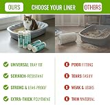 EcoBag 20 Pack Cat Litter Tray Liners XL 30L 27 Micron Heavy Duty 960x460mm view 9