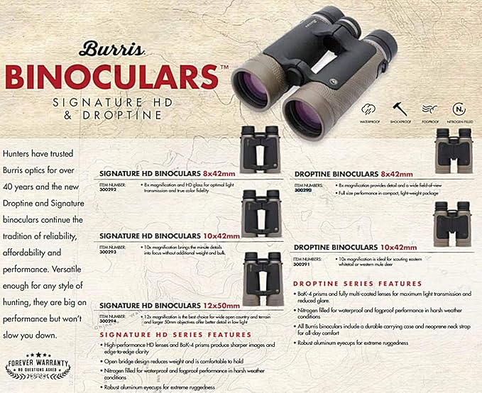 burris signature hd binoculars