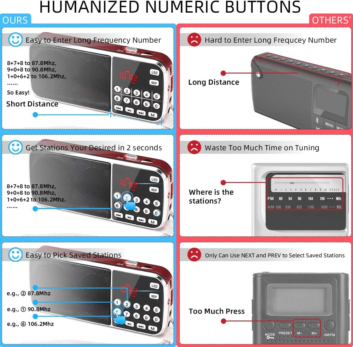 PRUNUS J-189 Small Portable Radio AM FM Bluetooth Radio - Dual Speakers Heavy Bass, LED Flashlight, Pocket Size, TF Card USB AUX MP3 Player, Rechargeable Battery Operated, by PRUNUS(Red): Home Audio & Theater
