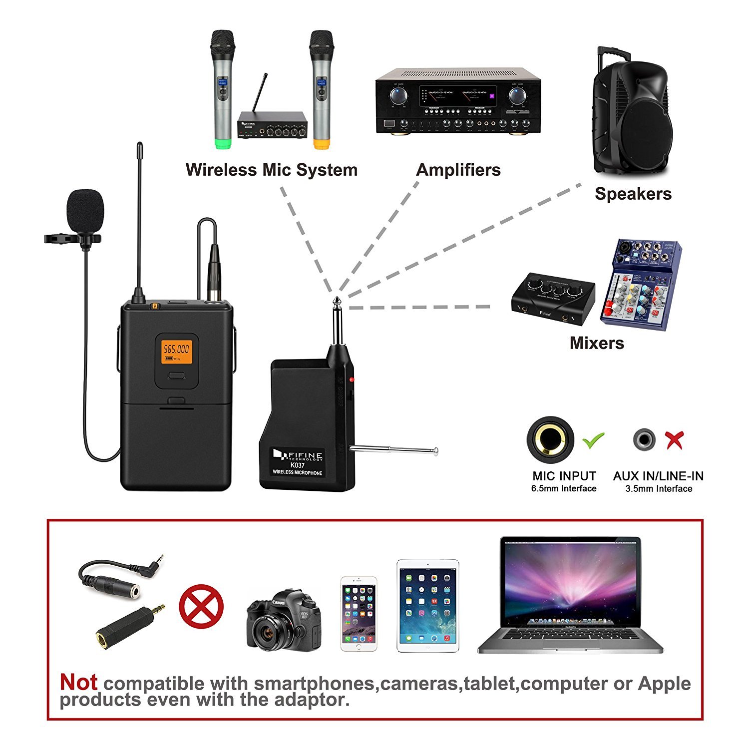 FIFINE 20Channel UHF Wireless Lavalier Lapel Microphone System with