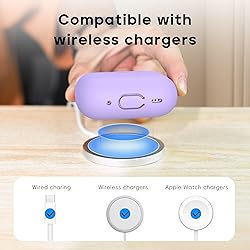 RFUNGUANGO Compatible with airpods pro 2 case