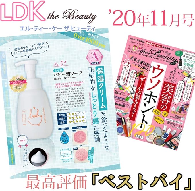 Amazon Co Jp まも肌 ベビー泡ソープ 400ml 全身泡ソープ 無添加 ボディソープ ベビー 赤ちゃん キッズ ママ 子供用 敏感肌用 高 保湿 ドラッグストア Amazon Co Jp まも肌 ベビー泡ソープ 400ml 全身泡ソープ 無添加 ボディソープ ベビー 赤ちゃん キッズ ママ 子供用 敏感肌用 高 保湿 ドラッグストア