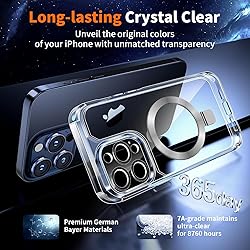 [Built-in Anti Peep Screen Protector & Invisible