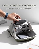 Inateck Electronics Organizer Travel Case Olive Large 180° Open 1200D view 8