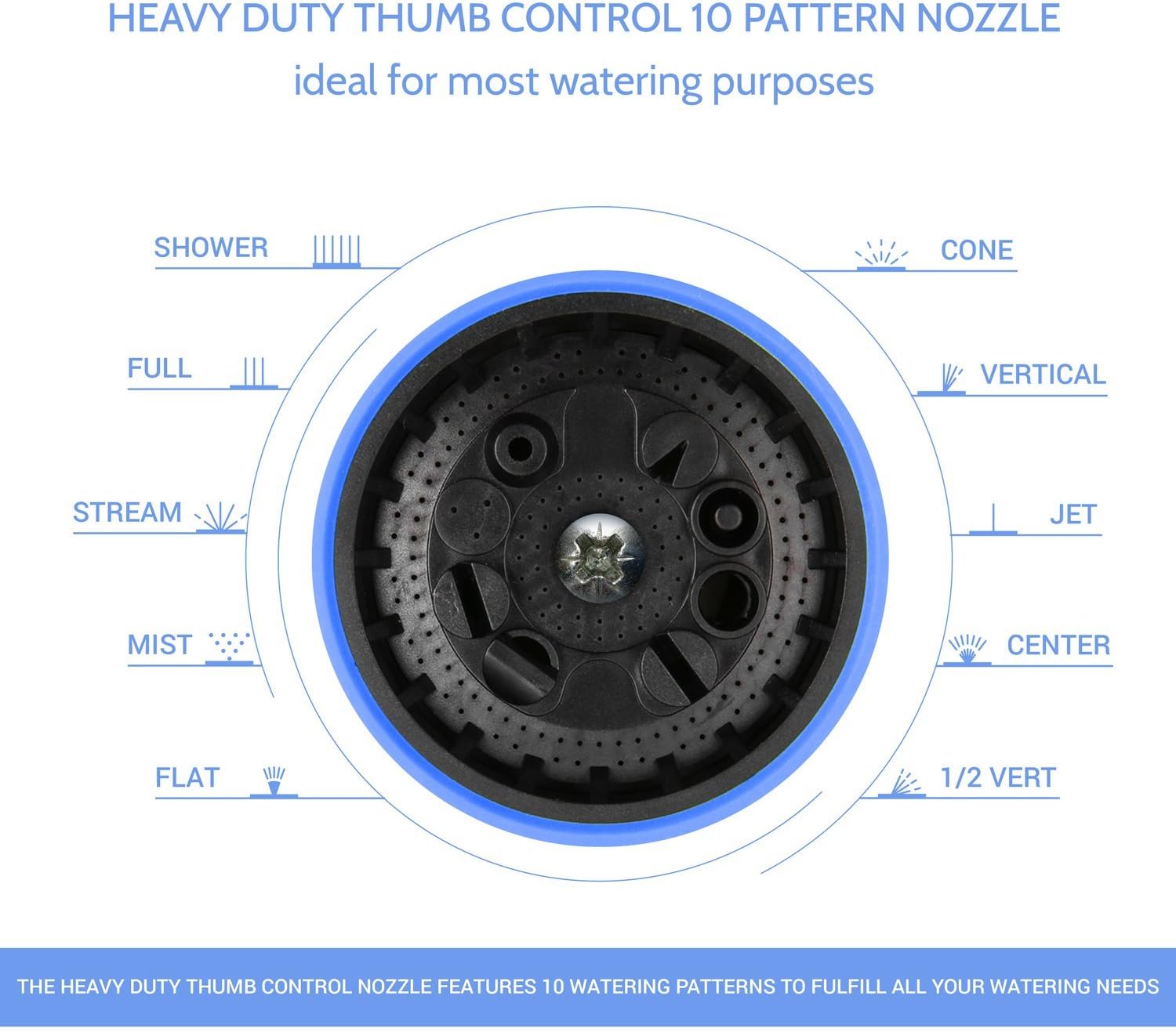 INNAV8 Water Hose Nozzle Sprayer - Features 10 Spray Patterns, Thumb Control, On Off Valve for Easy Water Control - HIGH Pressure Garden Hose Nozzle for Garden Hose - Garden Hose Spray Nozzle for Hose: Automotive