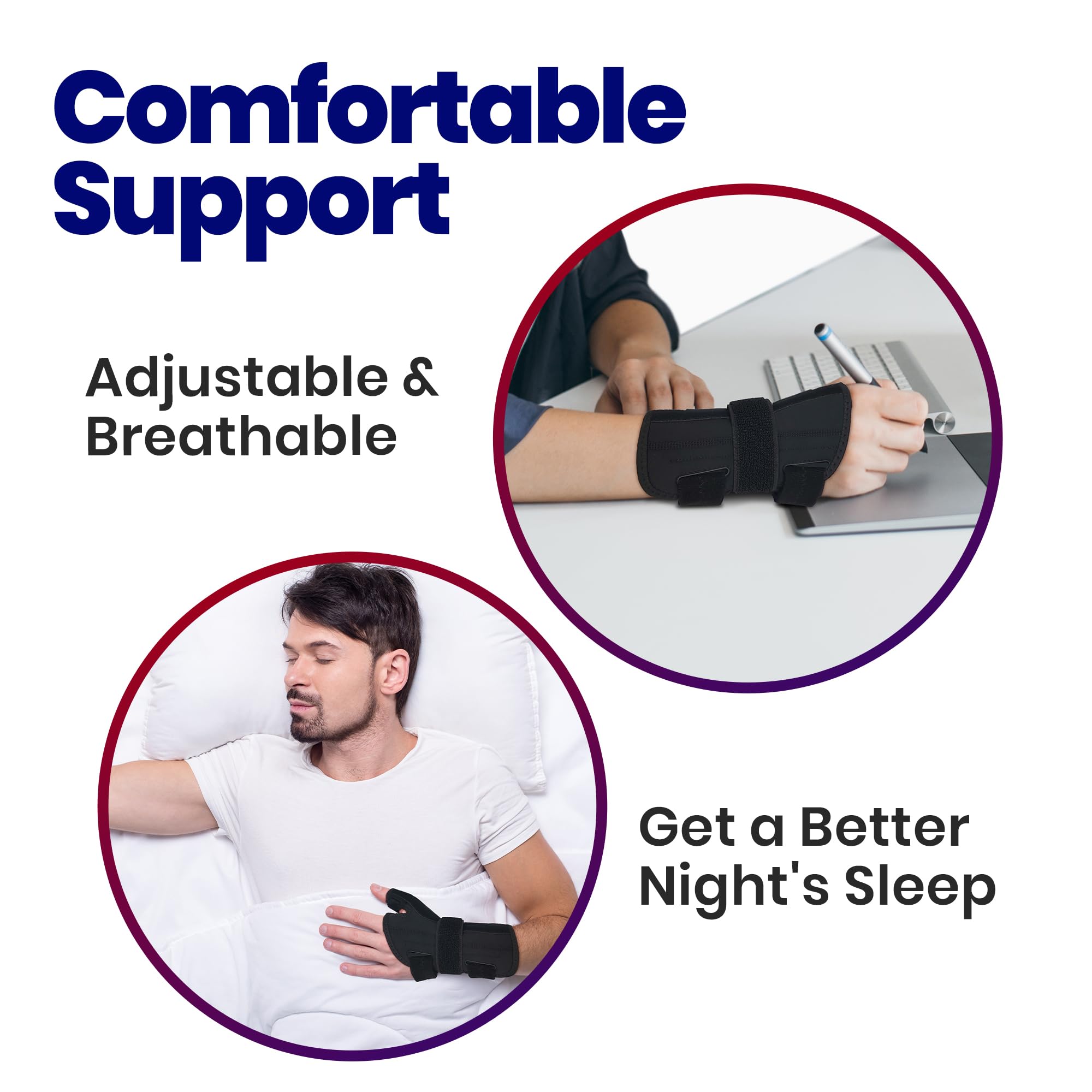 Thumb Splint & Wrist Brace | Carpal Tunnel Wrist Splint with Trigger Thumb Brace Spica | Stabilizer & Support For Tendonitis Pain, Arthritis, CMC, Tenosynovitis, De Quervain Women Men SM/MED RIGHT HAND
