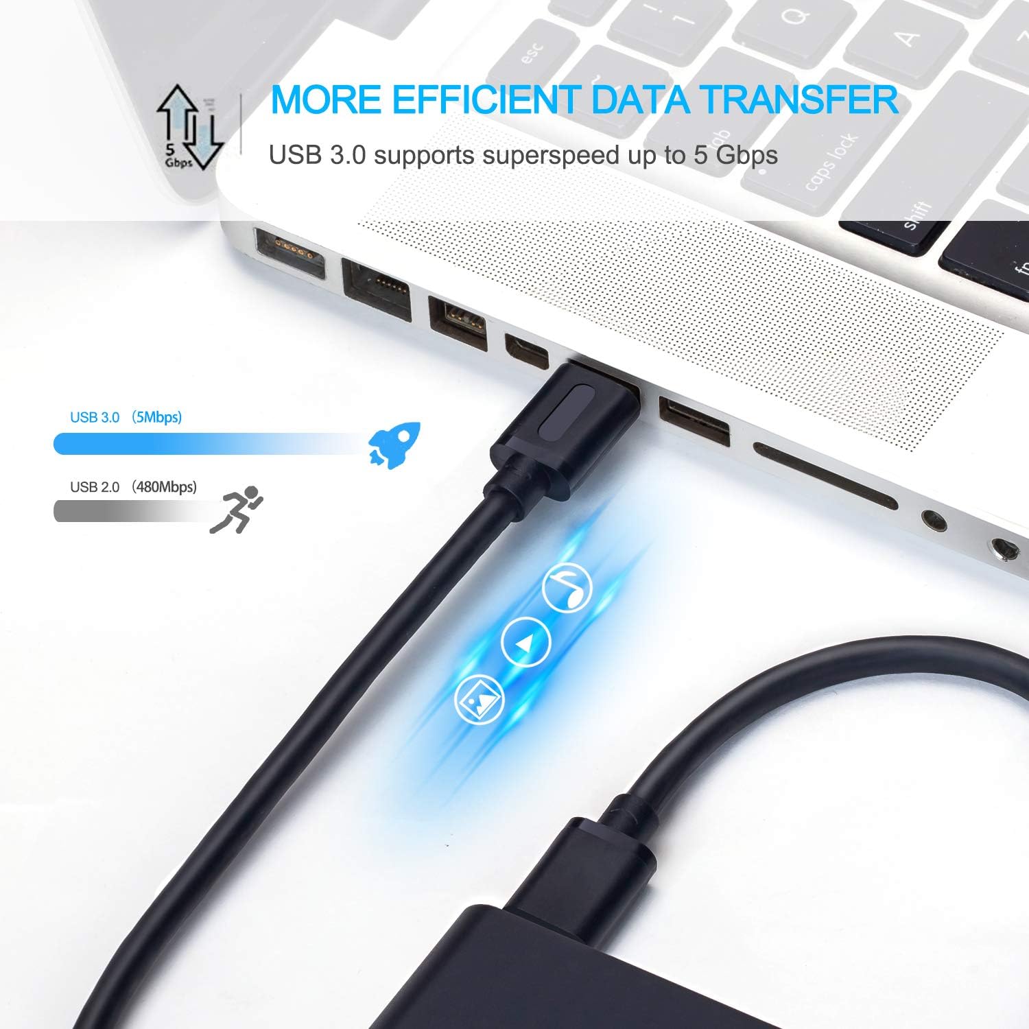 USB 3.0 A to A Male Cable 1Ft,USB to USB Cable USB Male to Male Cable Double End USB Cord with Gold-Plated Connector for Hard Drive Enclosures, DVD Player, Laptop Cooler (1Ft/0.3M): Industrial & Scientific