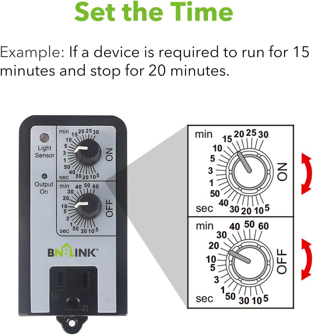 ebay custom template