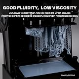 ELEGOO ABS-Like Resin 3.0 Plus 1000g Grey High Heat Resistance Fast Curing view 3