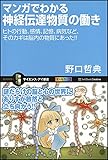 マンガでわかる神経伝達物質の働き ヒトの行動、感情、記憶、病気など、そのカギは脳内の物質にあった!! (サイエンス・アイ新書)