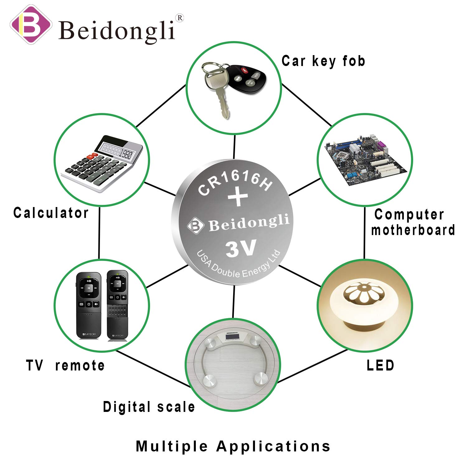 Beidongli CR1616 Battery 3V Lithium Battery Coin Button Cell 10 Pack 【5-Year Warranty】
