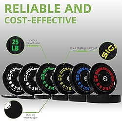 Fitvids Olympic Bumper Plates Set, 2" Weight Plates