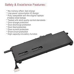 Fancy Buying PL02XL 751681-421 Laptop Replacement