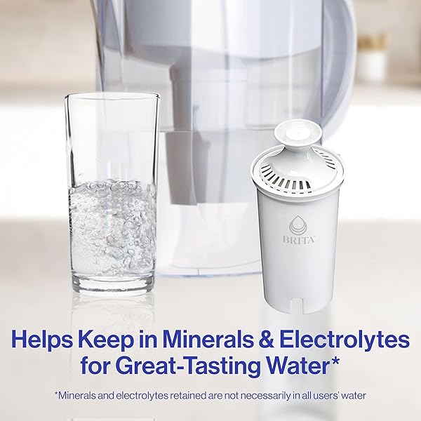 BRITA STANDARD WATER FILTER FOR PITCHERS AND DISPENSERS, REDUCES COPPER, CADMIUM AND MERCURY IMPURITIES, LASTS TWO MONTHS OR 40 GALLONS, INCLUDES 6 FILTERS FOR PITCHERS