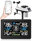 Zivron WiFi Weather Station Wireless Indoor
