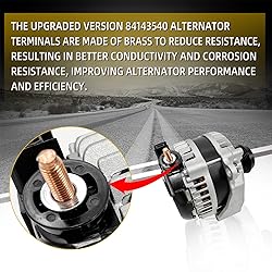 84143540 Alternator High Output Alternator 12V 170A