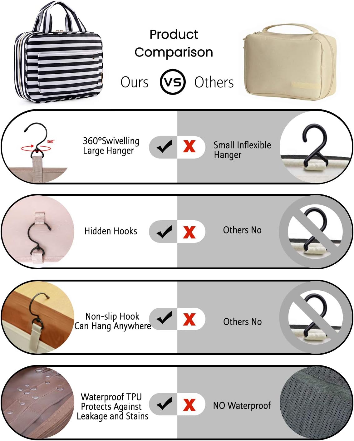 BAGSMART Toiletry Bag Travel Bag with Hanging Hook, Water-resistant Makeup Cosmetic Bag Travel Organizer for Accessories, Shampoo, Full Sized Container, Toiletries